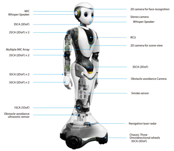 米クラウドマインズが身長約1.6mのヒューマノイドロボット「XR-1」を披露　針の穴に糸を通すことができる