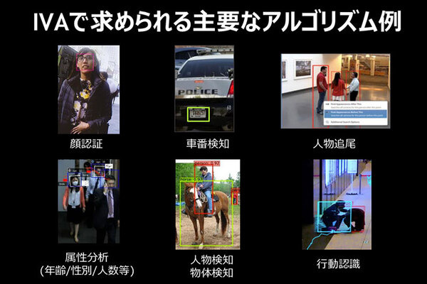カメラ映像をAIが解析、業種別AI活用事例　～事故や犯罪の防止、交通量調査や来店客分析などの事例を紹介「NVIDIA IVA Summit」