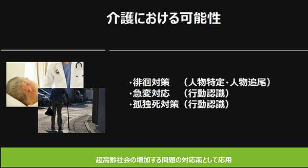 カメラ映像をAIが解析、業種別AI活用事例　～事故や犯罪の防止、交通量調査や来店客分析などの事例を紹介「NVIDIA IVA Summit」