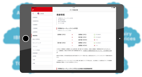 JALとアクセンチュア、空港旅客サービスのスタッフをAIが補佐　利用客の待ち時間短縮へ