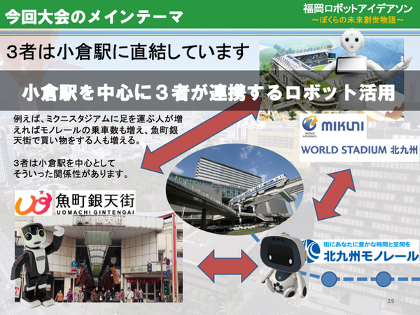 福岡・小倉の課題をロボットで解決！ ロボットアイデアソン「ぼくらの未来創世物語」が開催