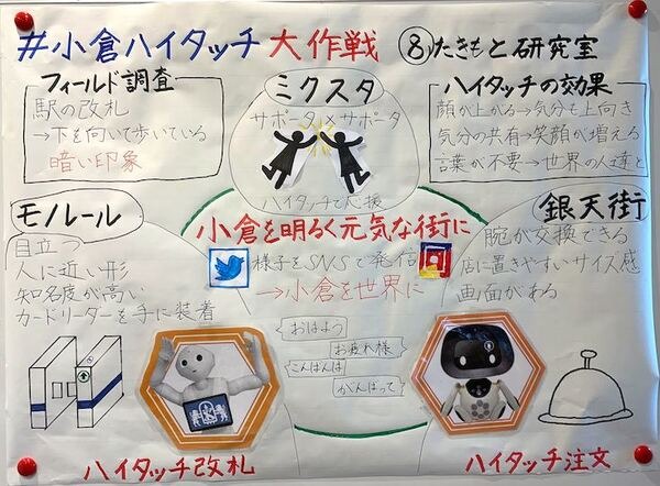 福岡・小倉の課題をロボットで解決！ ロボットアイデアソン「ぼくらの未来創世物語」が開催