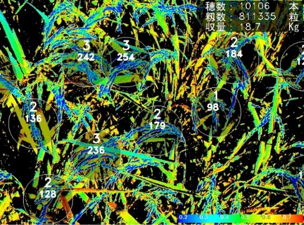 農家向けの自動飛行ドローンを展開するナイルワークス、16億円の資金調達を発表