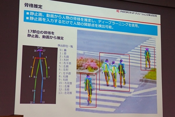 骨格検知「ホネホネ」がAIの認識精度を上げる　人物の姿勢を検知し、万引きや踏切内トラブルをカメラ監視「NVIDIA IVA Summit」