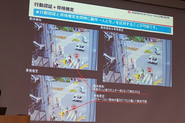 骨格検知「ホネホネ」がAIの認識精度を上げる　人物の姿勢を検知し、万引きや踏切内トラブルをカメラ監視「NVIDIA IVA Summit」