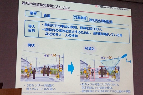 骨格検知「ホネホネ」がAIの認識精度を上げる　人物の姿勢を検知し、万引きや踏切内トラブルをカメラ監視「NVIDIA IVA Summit」