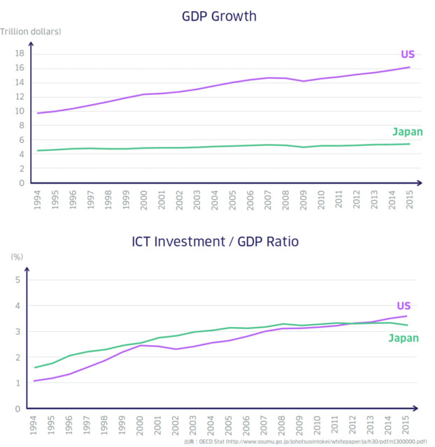 ABEJAが注目するAI最新技術とキーワード　ポストAIは量子コンピューティング「SIX 2019」記者会見