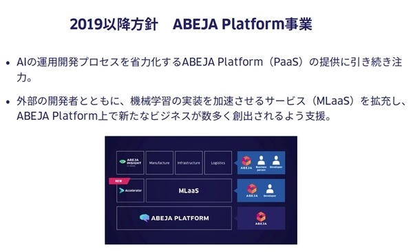 ABEJAが注目するAI最新技術とキーワード　ポストAIは量子コンピューティング「SIX 2019」記者会見