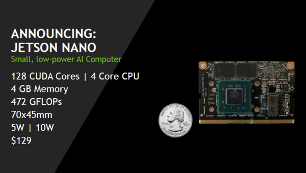 【速報:GTC2019基調講演】超小型のAIコンピュータ「Jetson Nano」発表！開発キットは99ドル、NVIDIAのジェンスンフアンCEOが披露