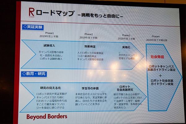 【三菱地所と立命館大学】ロボット活用で戦略的パートナーシップ協定を締結　自律運搬・警備・コミュニケーションロボットなどをキャンパスで実証実験