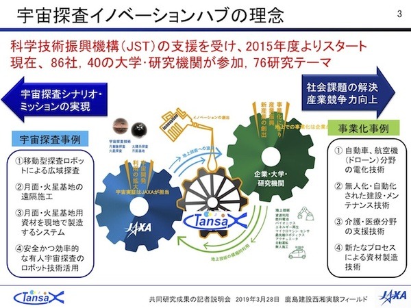 JAXAと鹿島、自動化建機による月面拠点の建設を想定したデモを公開　次世代の土木施工を目指して培った技術を宇宙へ