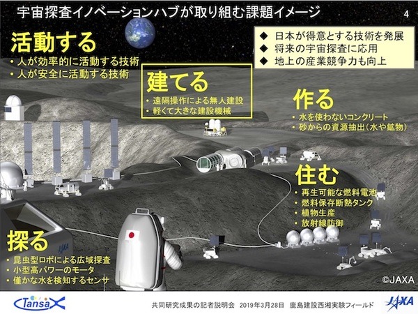 JAXAと鹿島、自動化建機による月面拠点の建設を想定したデモを公開　次世代の土木施工を目指して培った技術を宇宙へ