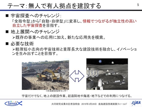 JAXAと鹿島、自動化建機による月面拠点の建設を想定したデモを公開　次世代の土木施工を目指して培った技術を宇宙へ