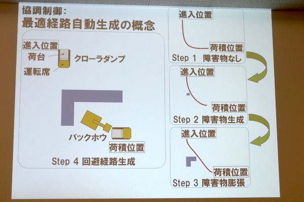 JAXAと鹿島、自動化建機による月面拠点の建設を想定したデモを公開　次世代の土木施工を目指して培った技術を宇宙へ