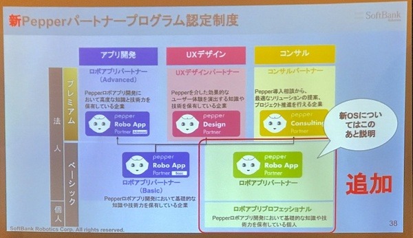 Pepperパートナーアワード2018が開催！ パートナー・オブ・ザ・イヤーに輝いたのは？