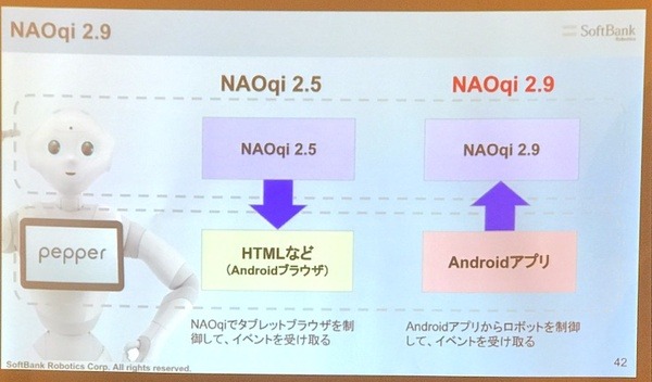 Pepperパートナーアワード2018が開催！ パートナー・オブ・ザ・イヤーに輝いたのは？