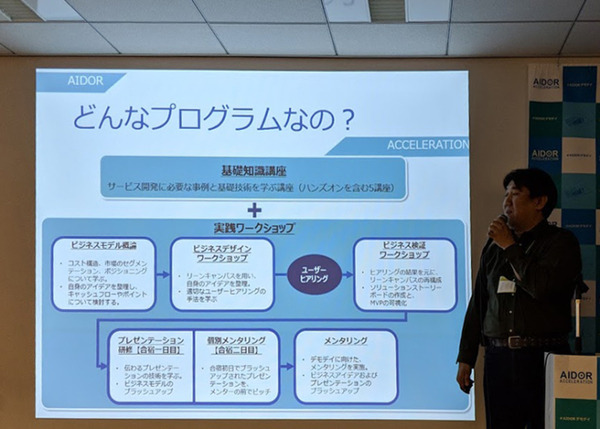 【IoT業界探訪Vol.28】大阪発のIoT・ロボットビジネスを —— AIDOR Accelerationデモデイレポート