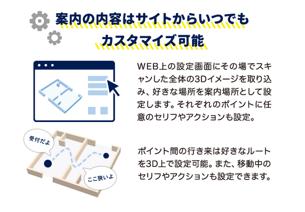 ハニカムラボ、Microsoftホロレンズを使った案内ソリューション「Holo Attendant」をリリース　施設内をホログラムのキャラクターが案内