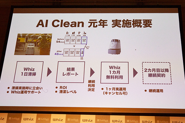 AI搭載の清掃ロボット「Whiz」(ウィズ)の1ヶ月無料貸し出しキャンペーンを発表！最大3000施設に