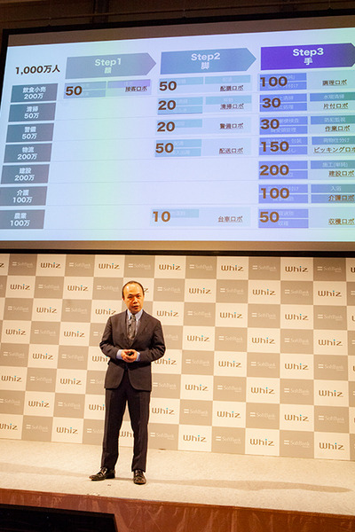 AI 清掃ロボット「Whiz」(ウィズ)の普及を共に目指す「AI Clean パートナー」プログラム、大塚商会、ダスキンなど8社を発表！