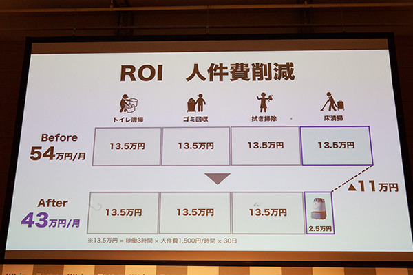 AI 清掃ロボット「Whiz」(ウィズ)の普及を共に目指す「AI Clean パートナー」プログラム、大塚商会、ダスキンなど8社を発表！
