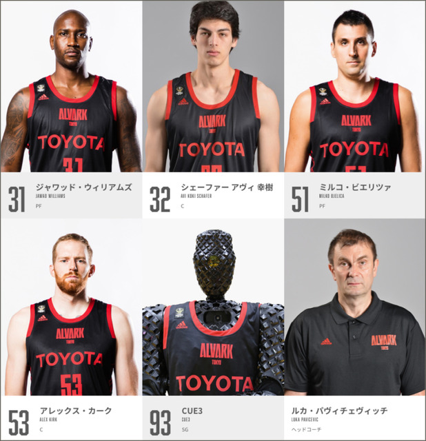 Bリーグ会場にトヨタのロボットが集結(2) スラムダンク桜木花道がモデルの「CUE3」がセンターサークルからのシュートに初挑戦！