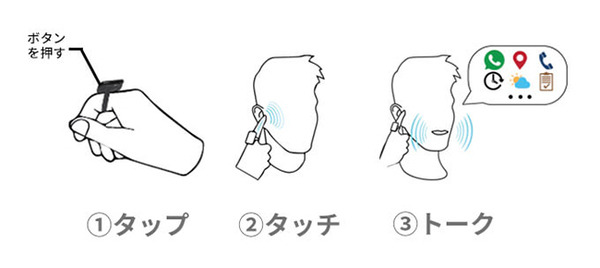 指を耳にあてて通話したり、音声エージェントと連携する指輪型スマートデバイス「ORII（オリー）」
