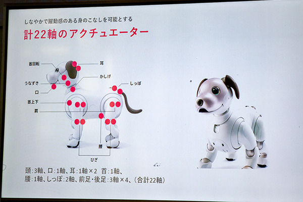 aiboの生命感と個性を支える3つのコアファクターとAI技術　ソニーが開発秘話と先進技術を語る「AI/SUM 2019」