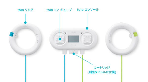 ソニーの体験型科学館で「toio」とレゴブロックを使ったイベント「クラフトファイターバトル！」開催