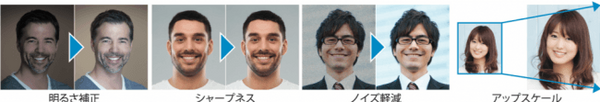 顔認識の速度は０.2秒以下、本人識別率 98.41％　サイバーリンクがデバイス向けAI顔認識SDK「FaceMe」の最新版を発表