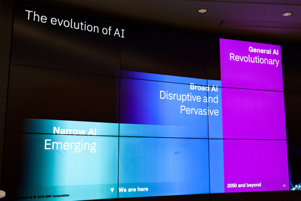 MIT–IBM Watson AIラボが最新研究の一部を発表　次のAI「Broad AI」とはなにか?