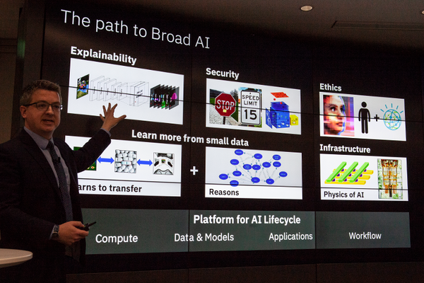 MIT–IBM Watson AIラボが最新研究の一部を発表　次のAI「Broad AI」とはなにか?