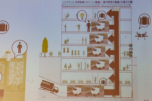 三菱地所が描くデリバリーロボットによる次世代物流！高評価の「Marble」を丸の内でラストワンマイル実証実験