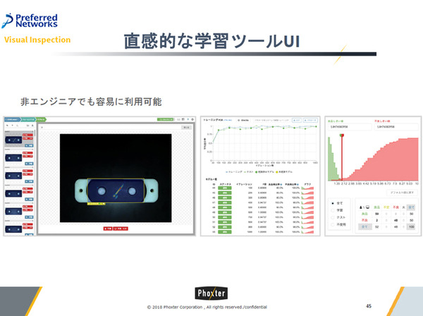 AIで自動光学検査を自動化　その事例と最新GPU技術「NVIDIA AOI Summit Tokyo」参加レポート