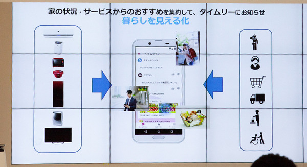 【速報】シャープが新スマートホームサービス「COCORO HOME」の開始を発表　スマートホーム家電の普及を目指す