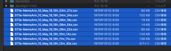 STの汎用マイコンでAIに挑戦！【後編】「SensorTile Kit」を使った推論実行とデータ収集　体験レポート