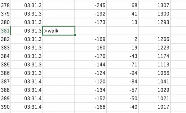STの汎用マイコンでAIに挑戦！【後編】「SensorTile Kit」を使った推論実行とデータ収集　体験レポート
