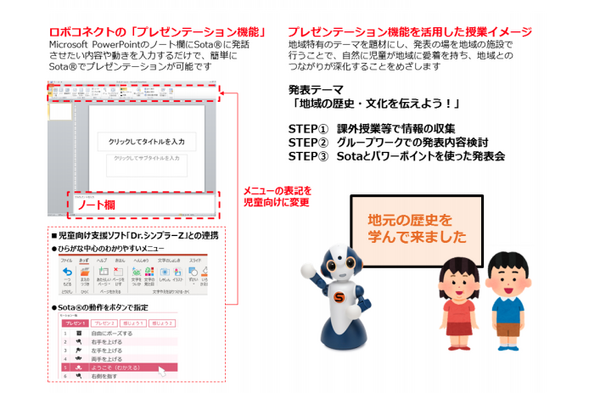 NTT東日本、品川区の学校でコミュニケーションロボットの有効性を検証　まずは2校で開始