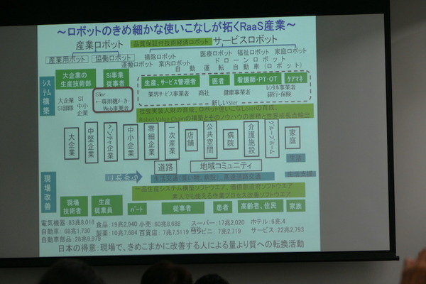 RobiZy総会記念セミナー「ロボットビジネスの成功ポイント」で農業ロボットInahoの菱木氏らが講演