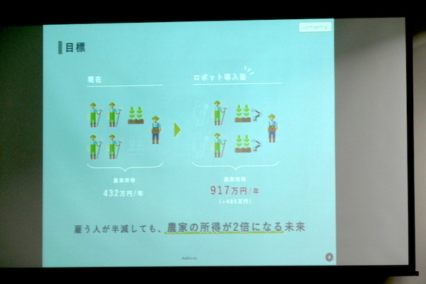 RobiZy総会記念セミナー「ロボットビジネスの成功ポイント」で農業ロボットInahoの菱木氏らが講演
