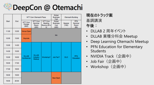 ディープラーニングの社会実装を阻むものは何か？ DLLAB2周年イベントは6月8日開催　基調講演には東大・松尾豊教授ら
