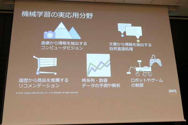 AWS、自律レーシングカーで強化学習を学ぶ「AWS DeepRacer」実機を日本初お披露目　大日本印刷が採用、社内レースを定期実施