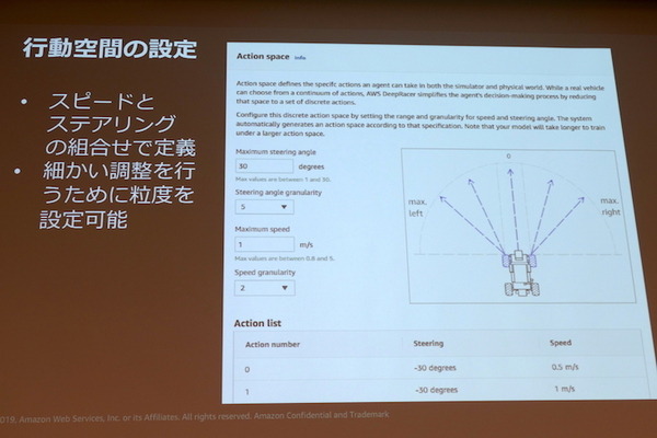 AWS、自律レーシングカーで強化学習を学ぶ「AWS DeepRacer」実機を日本初お披露目　大日本印刷が採用、社内レースを定期実施