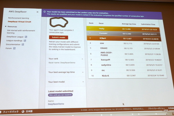 AWS、自律レーシングカーで強化学習を学ぶ「AWS DeepRacer」実機を日本初お披露目　大日本印刷が採用、社内レースを定期実施