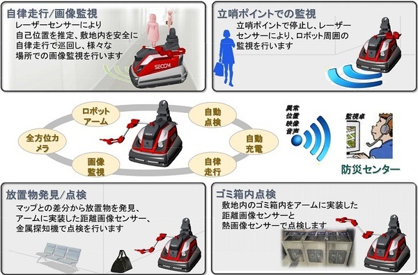 ロボット警備はじまる、自律走行型巡回監視「セコムロボットＸ２」提供開始　成田空港が導入