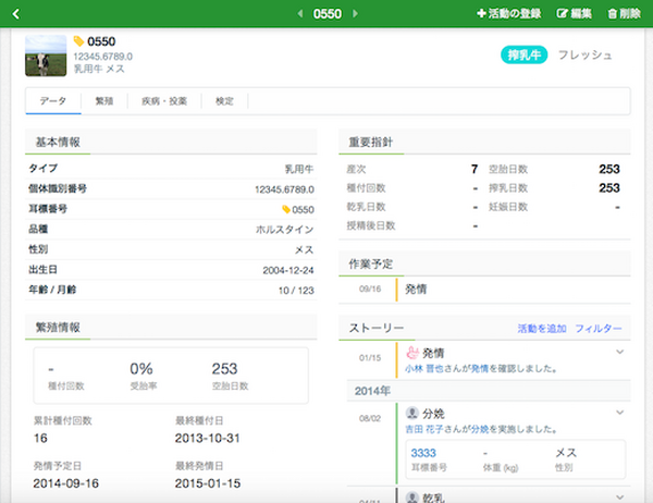 牛用IoTセンサーやクラウド牛群管理など　酪農・畜産向けIoTソリューションのファームノートが日本ベンチャー大賞の農水大臣賞受賞