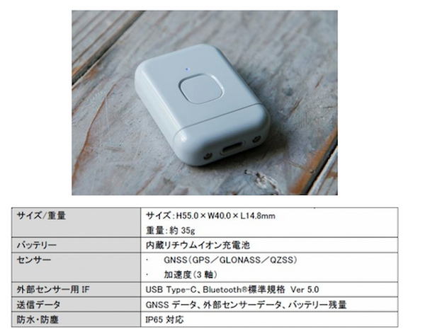 見通し100km以上をカバー　ソニー独自のLPWA無線通信規格「ELTRES」(エルトレス)　運用・開発・販売パートナーの受付を開始