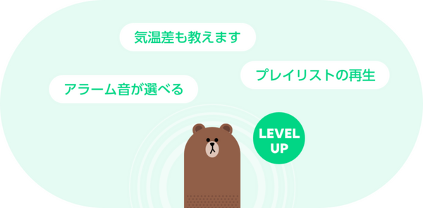 Clovaに「おはよう」と話しかけただけで参加可能なキャンペーンが開始　Clovaの5つの進化とは？