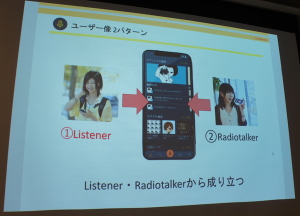 「音声とメディアと音声広告の未来」急成長する米国の音声広告市場　Voicy、Radiotalk、シマラヤ、ロボットスタート、オトナル登壇レポート