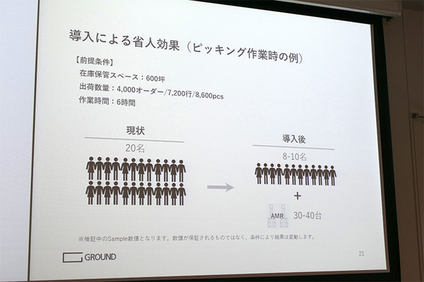 都産技研「サービスロボット事業化交流会」で相鉄企業の清掃ロボット活用、GROUNDの物流ロボット活用事例が紹介　東京ビッグサイトでの実証実験についても